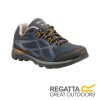 Regatta Kota Low Navy RMF489-21